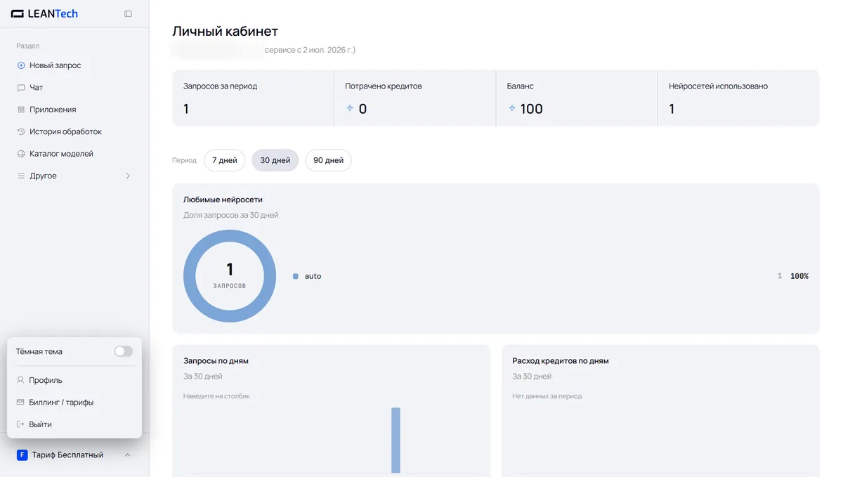 Модели NeuroMatrix в LeanTech AI